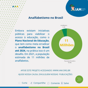 Jogo de alfabetização é adquirido pelo MEC para diminuir impactos da  pandemia; veja como funciona - EducaLab - Diário do Nordeste